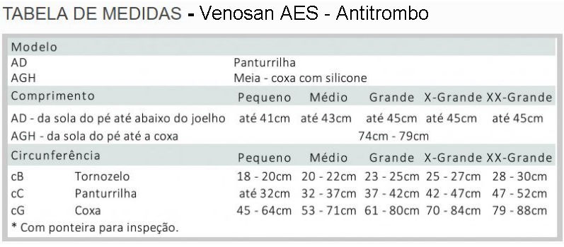 venosan-tabela-aes-antitrombo